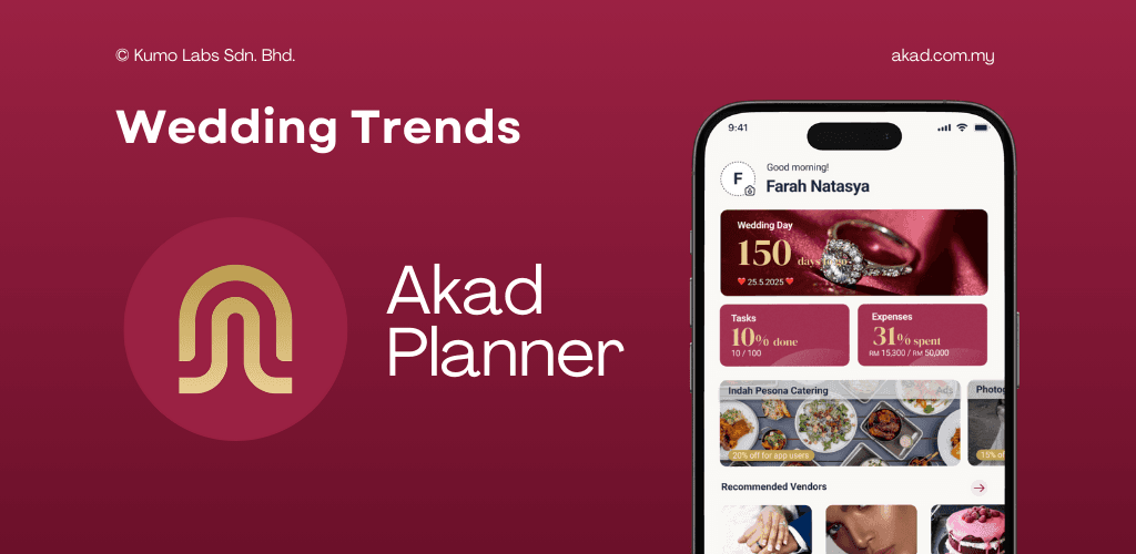 Enhance Your Malay Wedding with the Latest Digital Guestbook Trends 💍✨